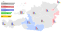 1996_European_Parliament_election_in_Austria