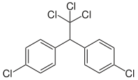 Chemical structure of DDT