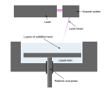 صورة SVG جديدة