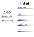 SSE3-PD（Inkspace）