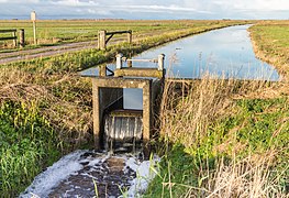 Water management in the head of the Blokslootpolder