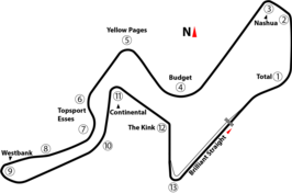 Circuit Kyalami