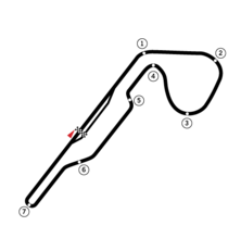 Streckenprofil