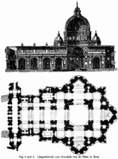 サン・ピエトロ大聖堂の構造