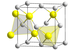 Struktur von Indiumphosphid