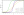 Berkas: Normal-distribution-cumulative-distribution-function-many.svg (row: 11 column: 29 )