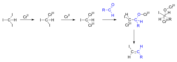 Takai mechanism