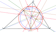 Vignette pour Cercle d'Adams