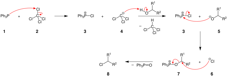 The mechanism of the Appel reaction