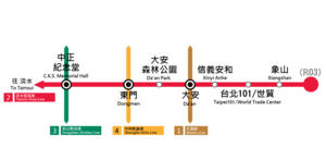 台北捷運信義線の路線図