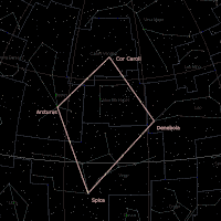 Rey's Virgin's Diamond[11] asterism