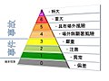 2014年2月17日 (一) 03:46版本的缩略图