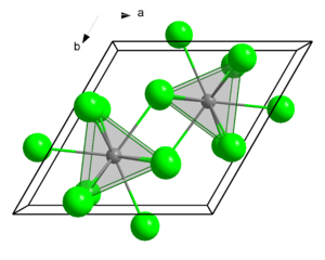 Strukturformel von Neodym(III)-fluorid