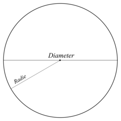 Källa cirkel-png. png