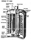 German S-mine dating from World War II showing fuze well into which a 3-pronged fuze would be screwed