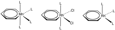 Three classes of stable metallabenzenes.