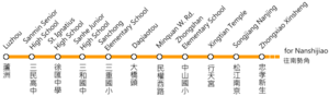 台北捷運蘆洲線の路線図