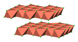 Struktur von Kupfer(II)-chlorid