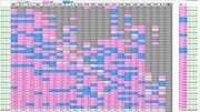 Thumbnail for File:叁 臺灣省各地歷日確診數增減趨向分析（自2022年3月24日起至4月29日止）A.jpg