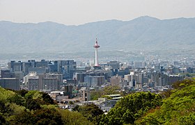 Kyoto, Japan