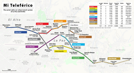 Seilbahnnetz La Paz