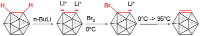 Carboryne synthesis, main chemical bonds involving carbon in red