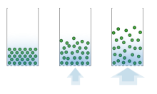 Lit fluidifié.svg