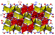 Structure du dioptase, projetée sur le plan (a, c). Rouge : Cu, jaune : Si, bleu : O, gris : H.