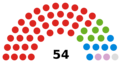 Image 50The council is currently composed of 38 Labour, 7 Green, 6 Conservative and 3 independent councillors (from Brighton and Hove)