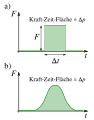 Vorschaubild der Version vom 10:32, 8. Nov. 2011