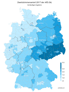 AfD