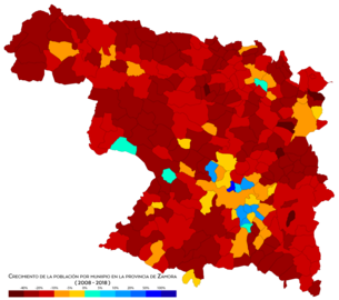 Crecimiento de la población entre 2008 y 2018