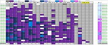 Thumbnail for File:貳 臺灣省各地區歷日新增及累計數與持續修正統計（自2022年3月24日起至4月18日止）.jpg