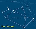 Teapot asterism