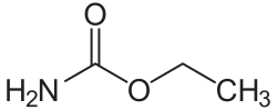 Etila karbamato