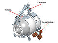 Diagram of the Poisk docking module