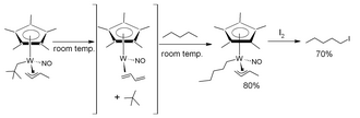 Functionalisation of n-pentane