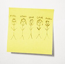 A post-it note on which small human figures have been drawn.