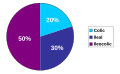 Distribution of Crohn's disease (originally by Samir)