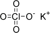 Structuurformule van kaliumperchloraat