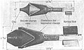 Coupes de la grenade du Panzerfaust klein et du Panzerfaust 100, avec légende et mesures anglo-saxonnes.