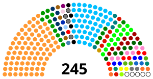 Ռաջյա սաբհա