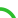 Unknown route-map component "3STR2+r_green"