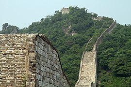 Vue à Jiankou.