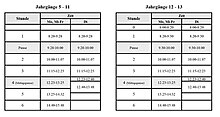 67,5 Minuten-Plan