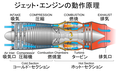 日本語 (japoński)