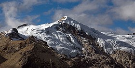 Vue depuis l'Urus.