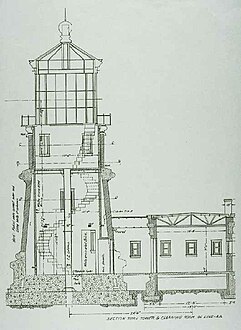 Blueprint of Split Rock lighthouse