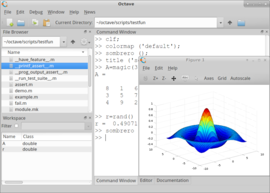 Linux上で動かしたGNU Octave 4.0.0 RC1の画面。