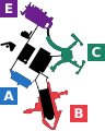 The terminal diagram